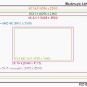 Super 16 frame size